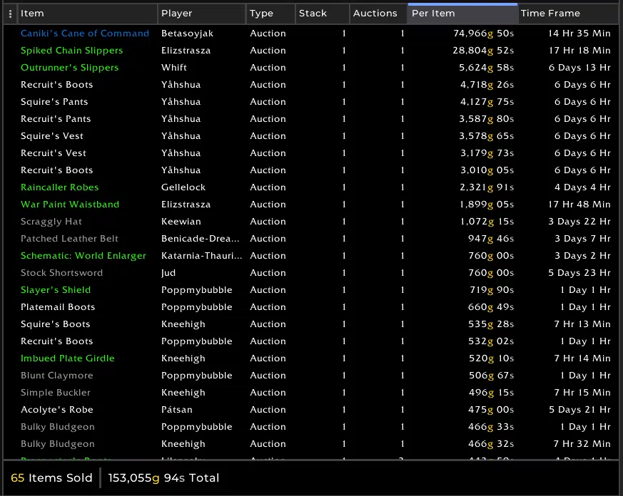 transmog sales