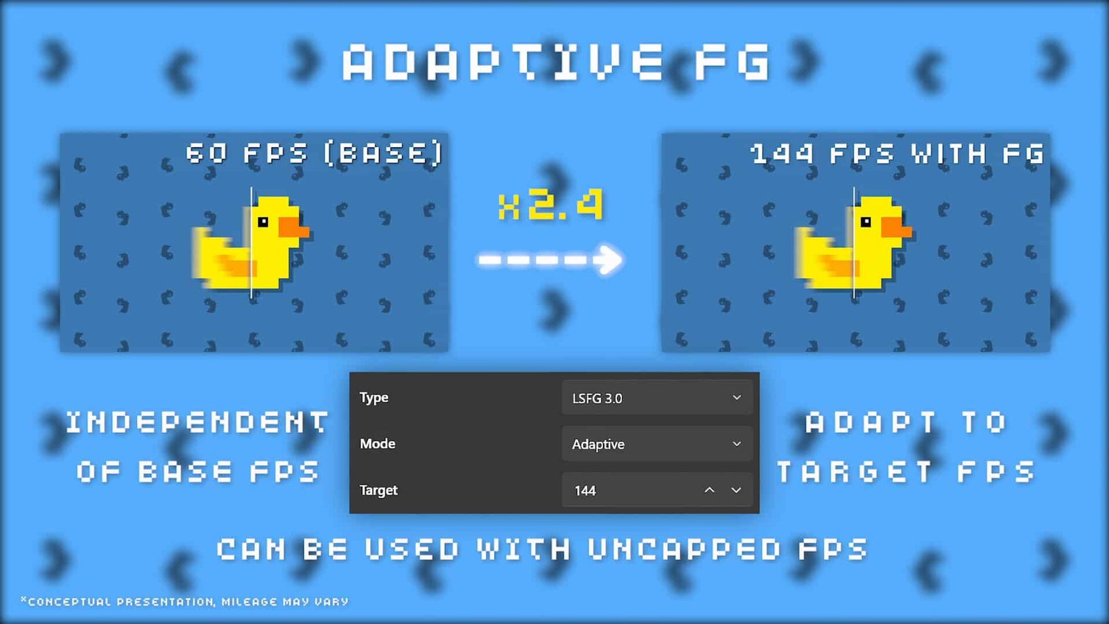 Adaptive Frame Generation settings example showing 60fps base scaled to 144fps target